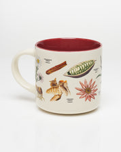 The Botany of Tea Mug 430 mL Ceramic Mug