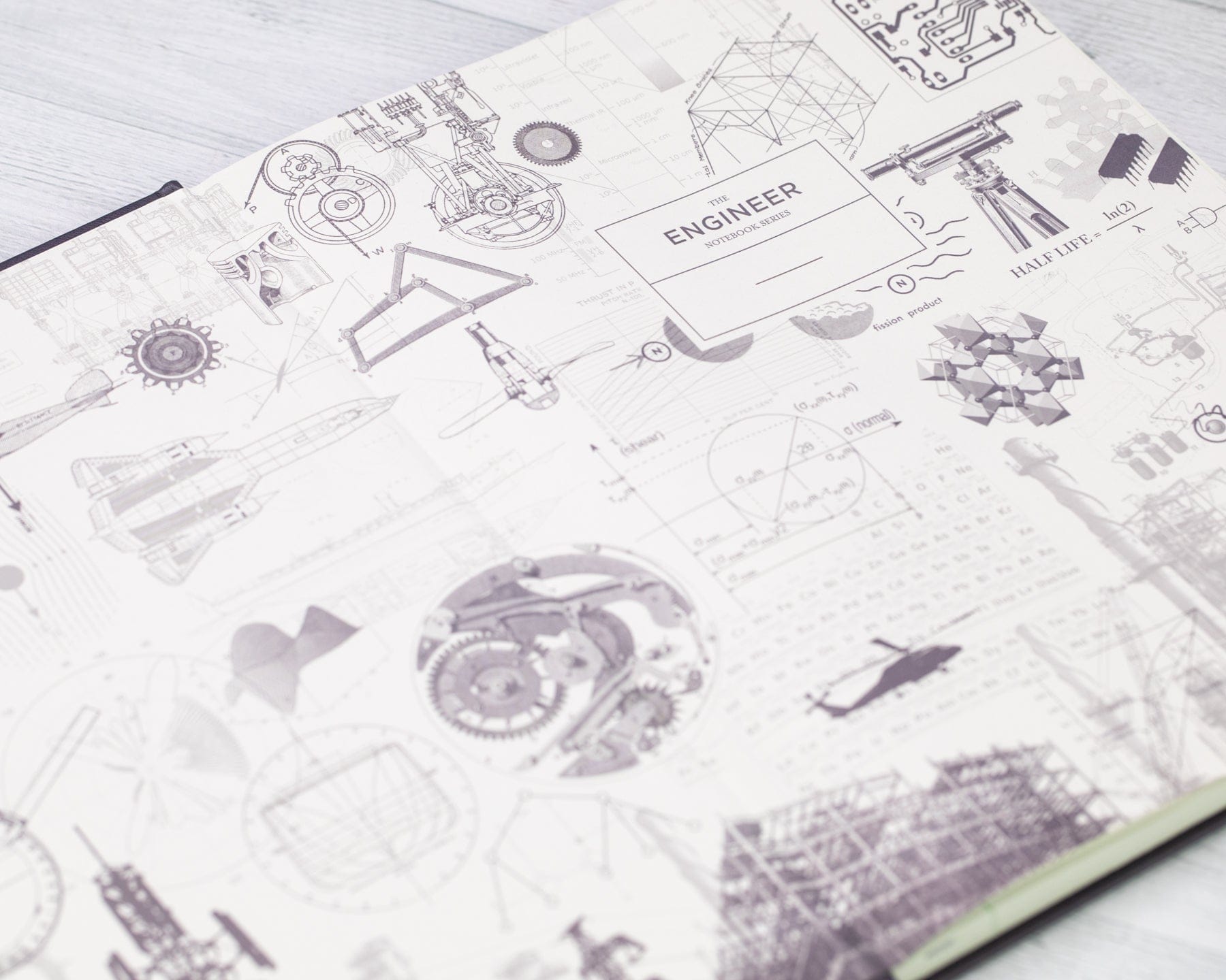 Engineering Bound Pad Cognitive Surplus