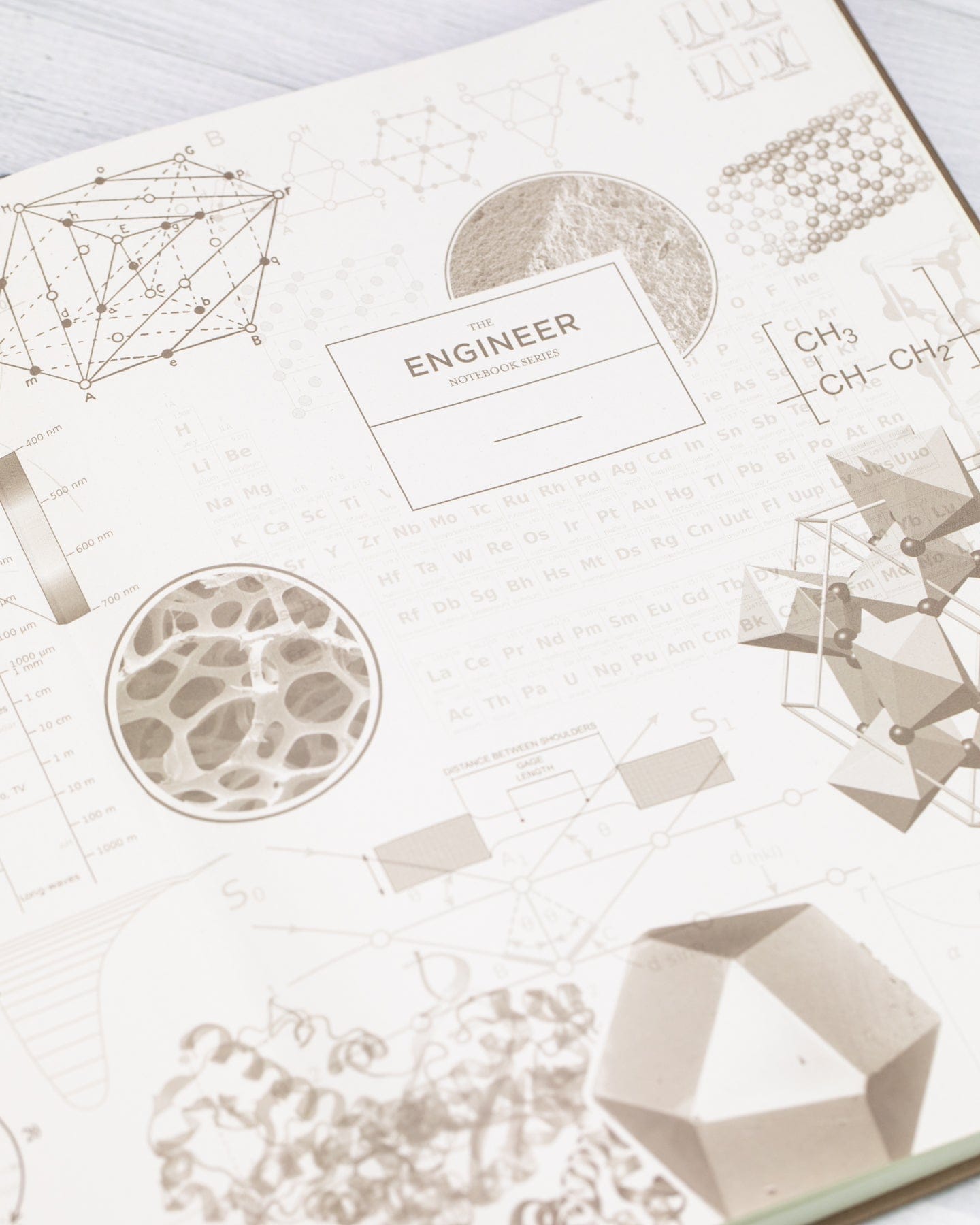 Materials Science & Engineering Bound Pad Cognitive Surplus