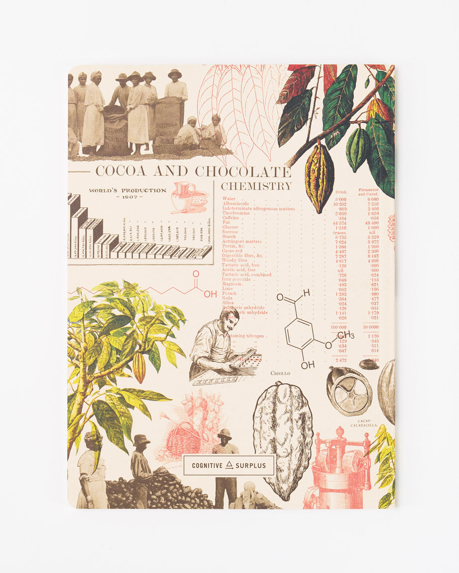 Chocolate Making Science Softcover Notebook - Lined
