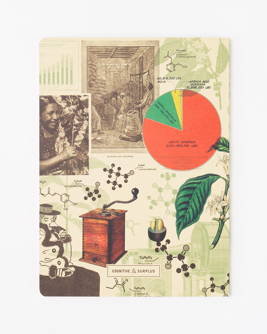 Coffee Making Science Softcover Notebook - Lined