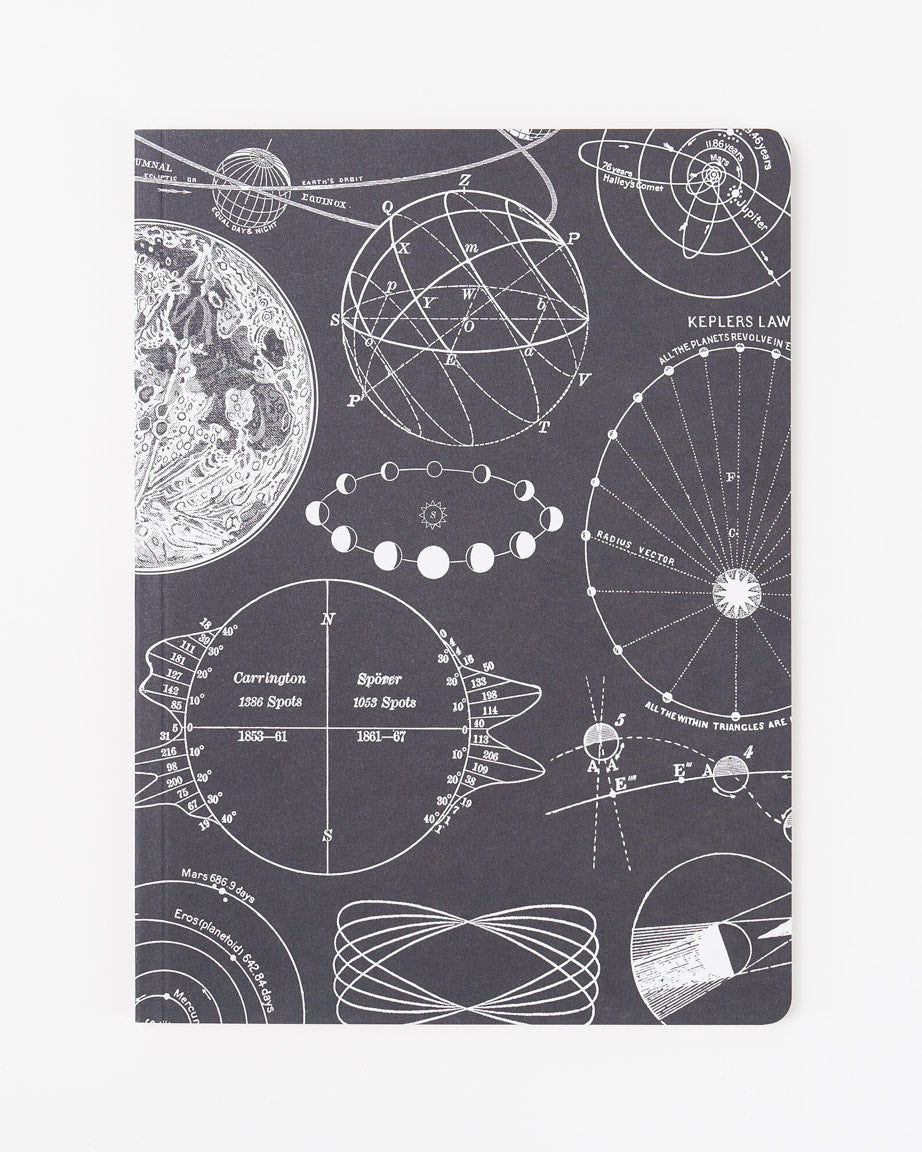 The Moon Softcover Notebook - Dot Grid