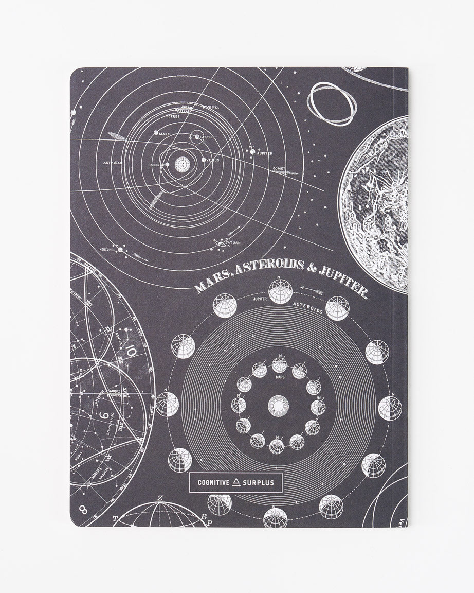 The Moon Softcover Notebook - Dot Grid