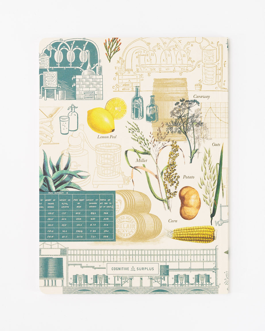 Spirits and Distilling Science Softcover Notebook - Lined