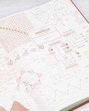 Software Engineering Bound Pad Cognitive Surplus