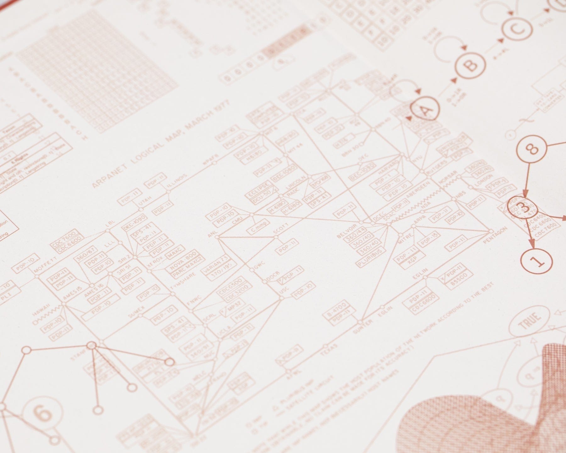 Software Engineering Bound Pad Cognitive Surplus