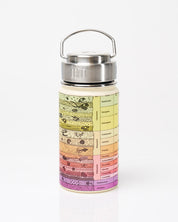 Core Sample 350 mL Steel Bottle