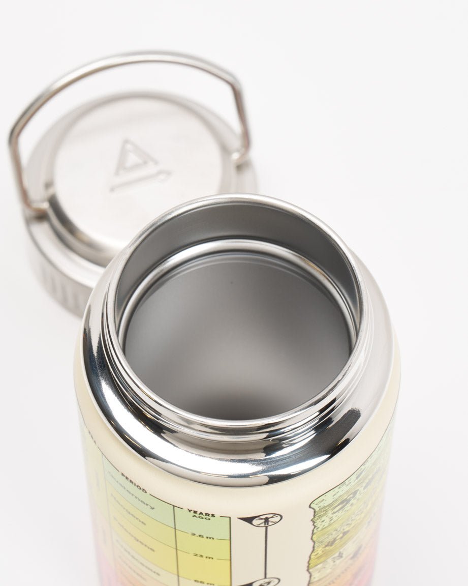 Core Sample 350 mL Steel Bottle