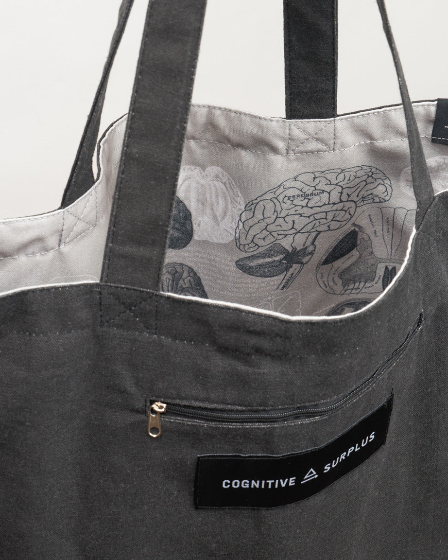 Brain Anatomy Canvas Tote Bag
