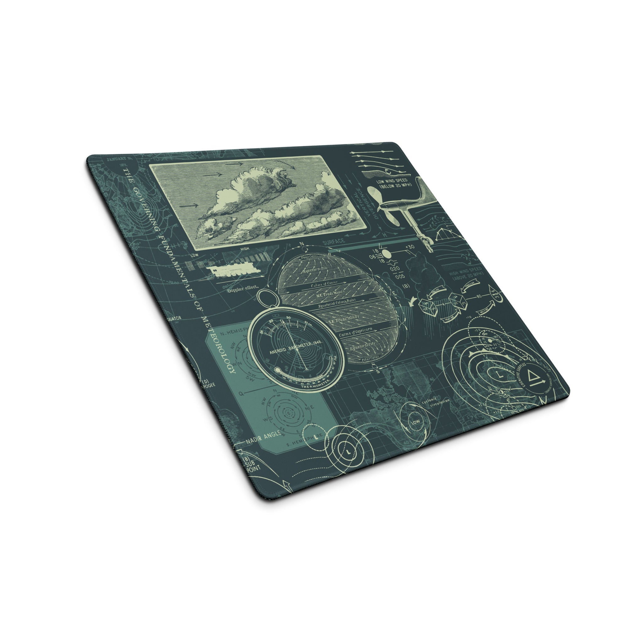 Meteorology Gaming Mouse Pad