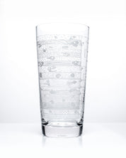 Stratigraphy Core Sample Beer Glass