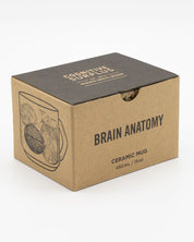 Brain Anatomy 430 mL Ceramic Mug