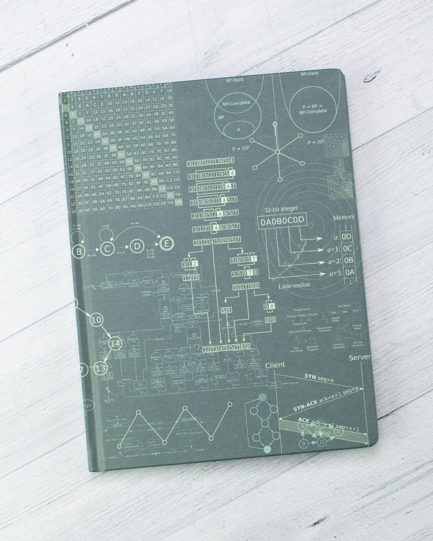 Software Engineering Hardcover Notebook - Dot Grid