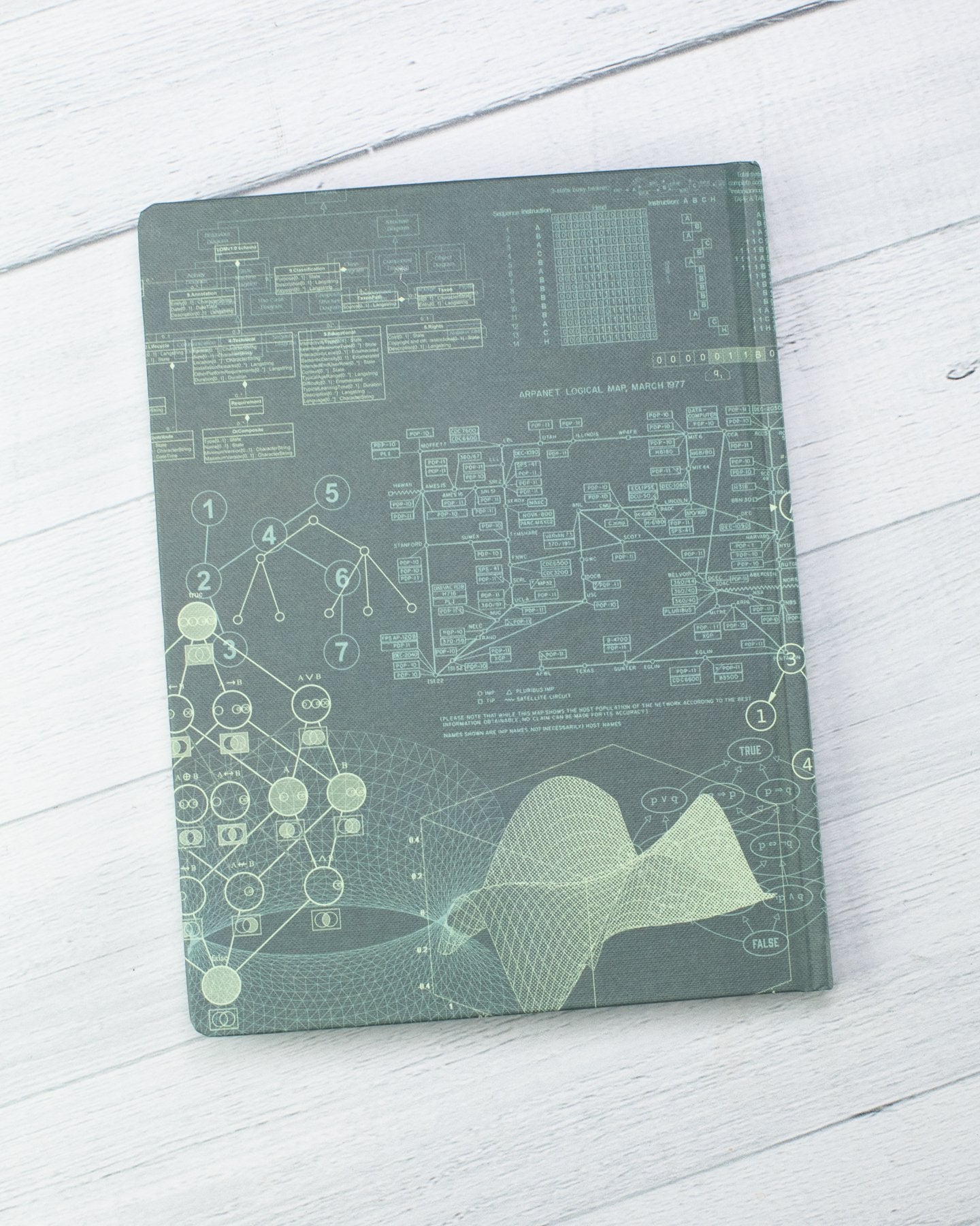 Software Engineering Hardcover Notebook - Dot Grid