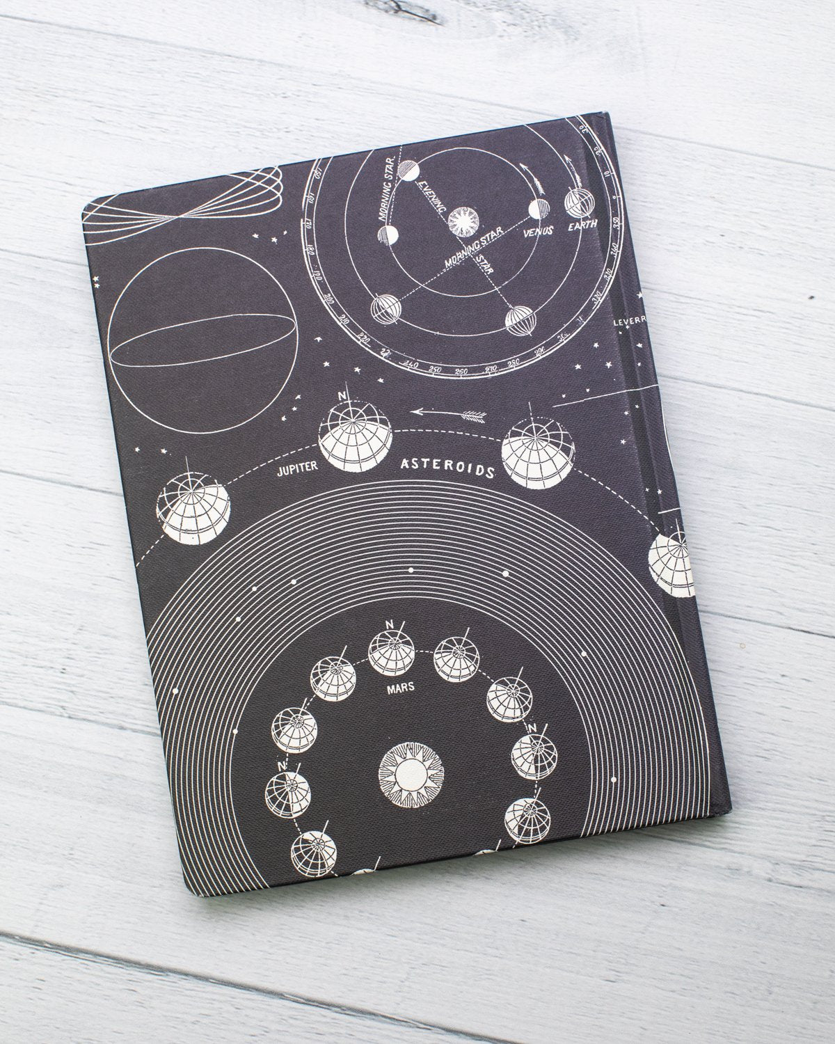 Solar System Hardcover Notebook - Lined/Grid