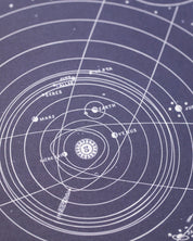 Solar System Hardcover Notebook - Lined/Grid