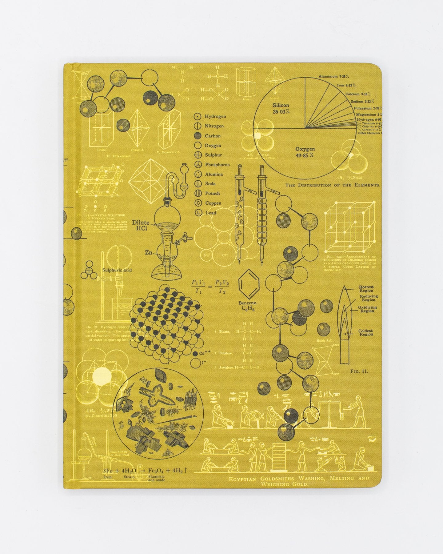 Chemistry Models Hardcover Notebook - Lined/Grid