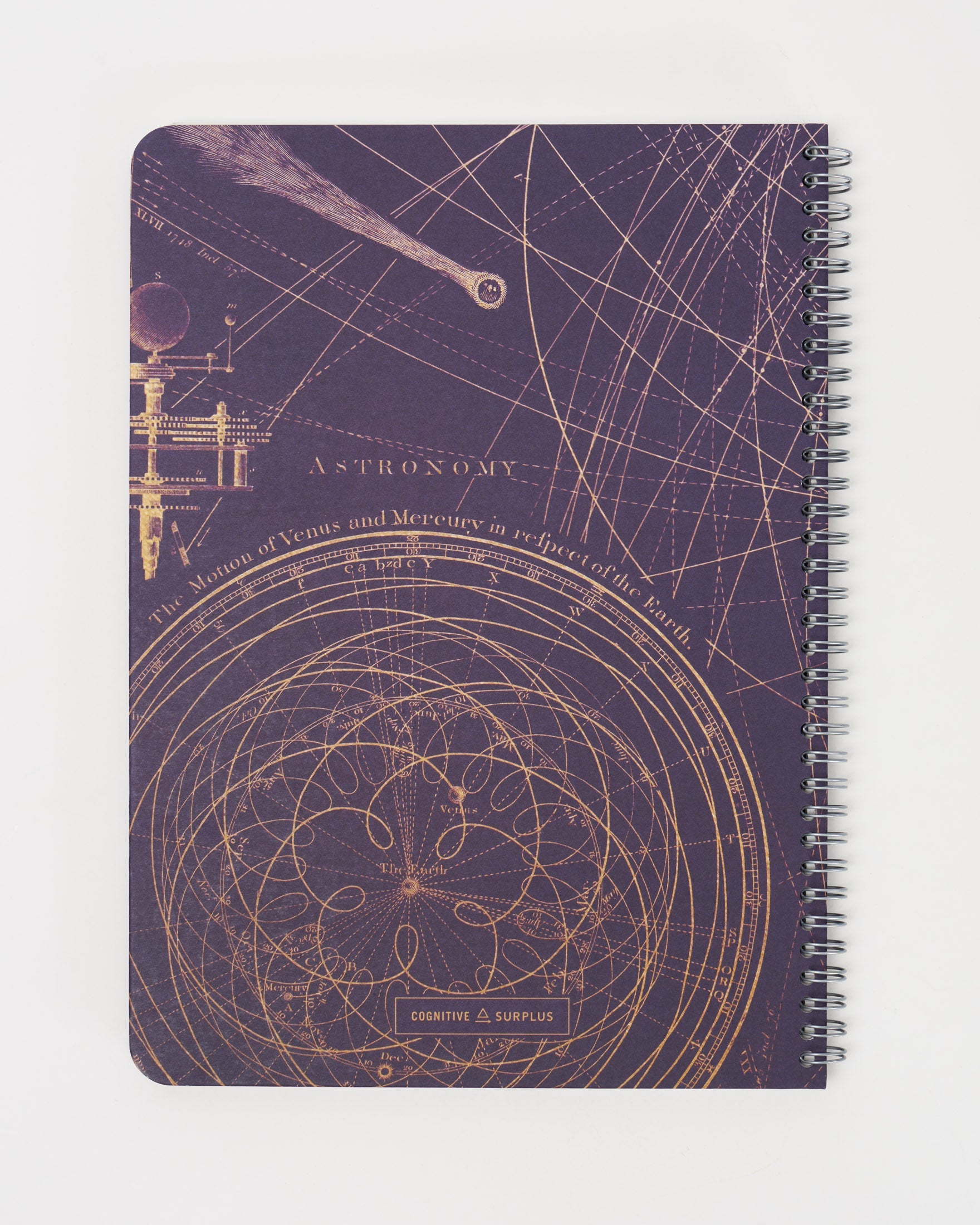 Planetary Motion in Orbit Spiral Notebook