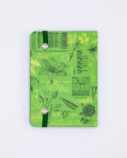 Botanical Reverie Observation Mini Softcover Notebook