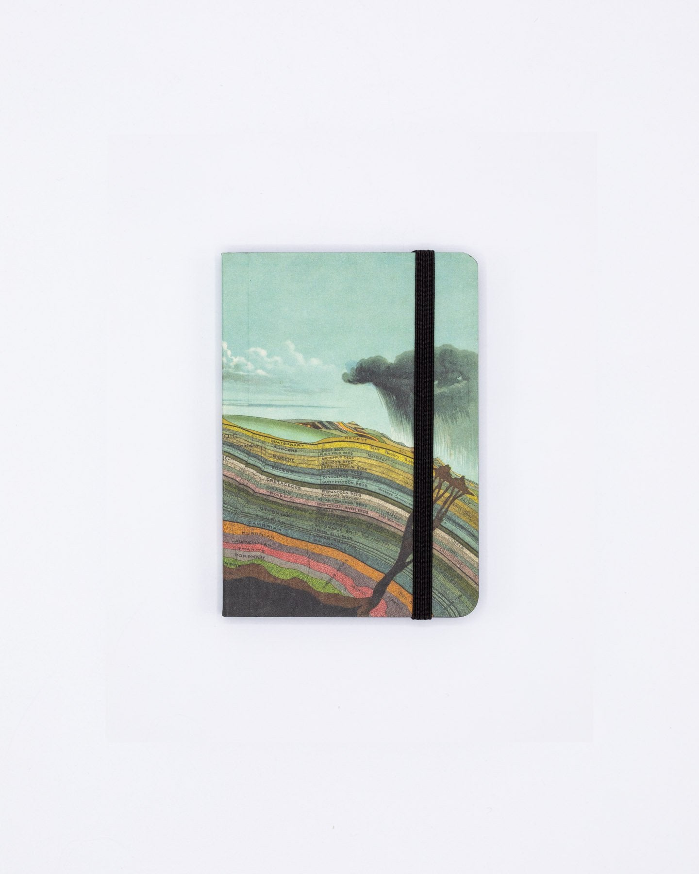 Layers of Geologic History Observation Mini Softcover Notebook