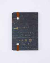 Equations That Changed the World Observation Mini Softcover Notebook