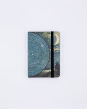 Meteor Shower Observation Mini Softcover Notebook