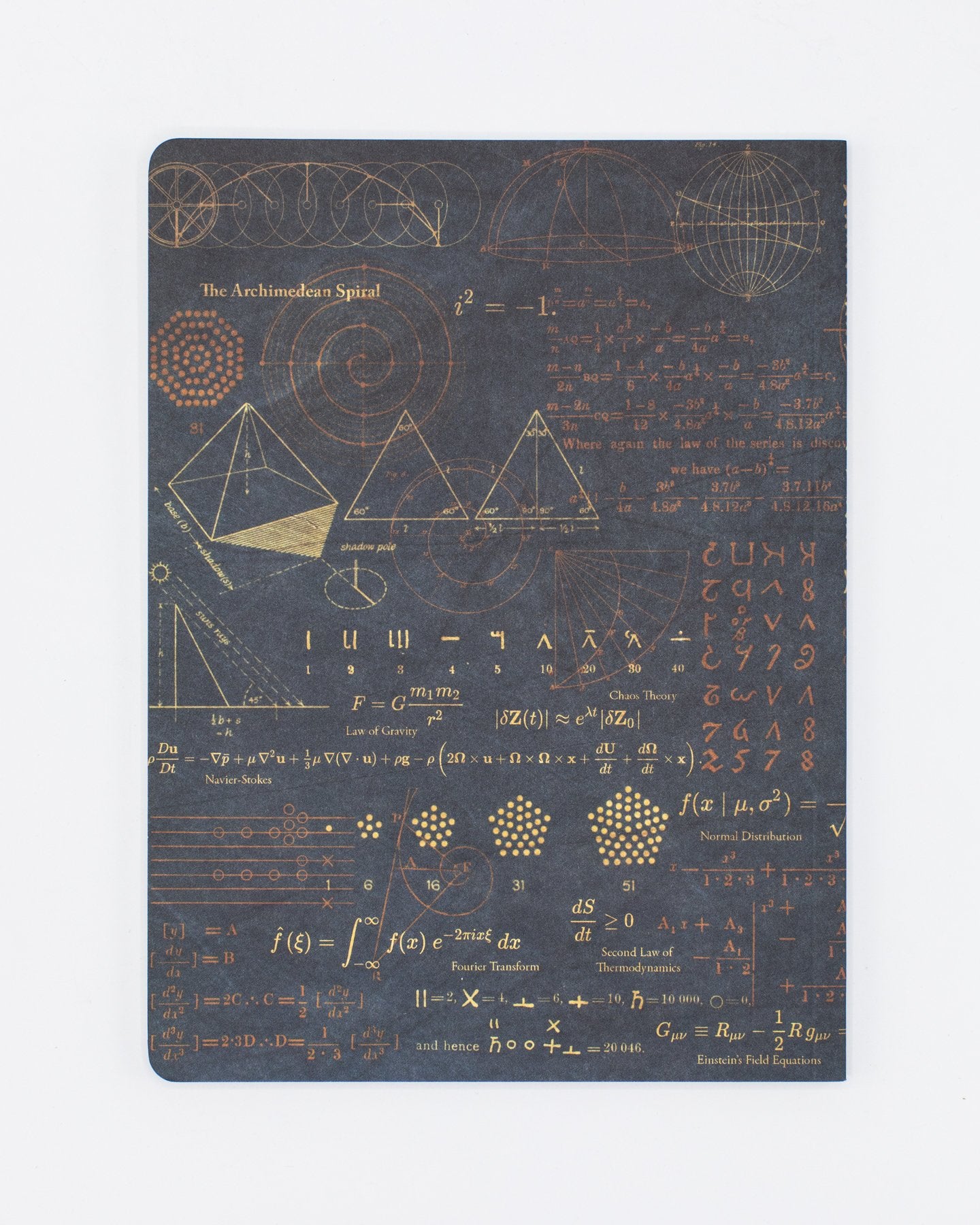 Equations That Changed the World Softcover Notebook - Dot Grid