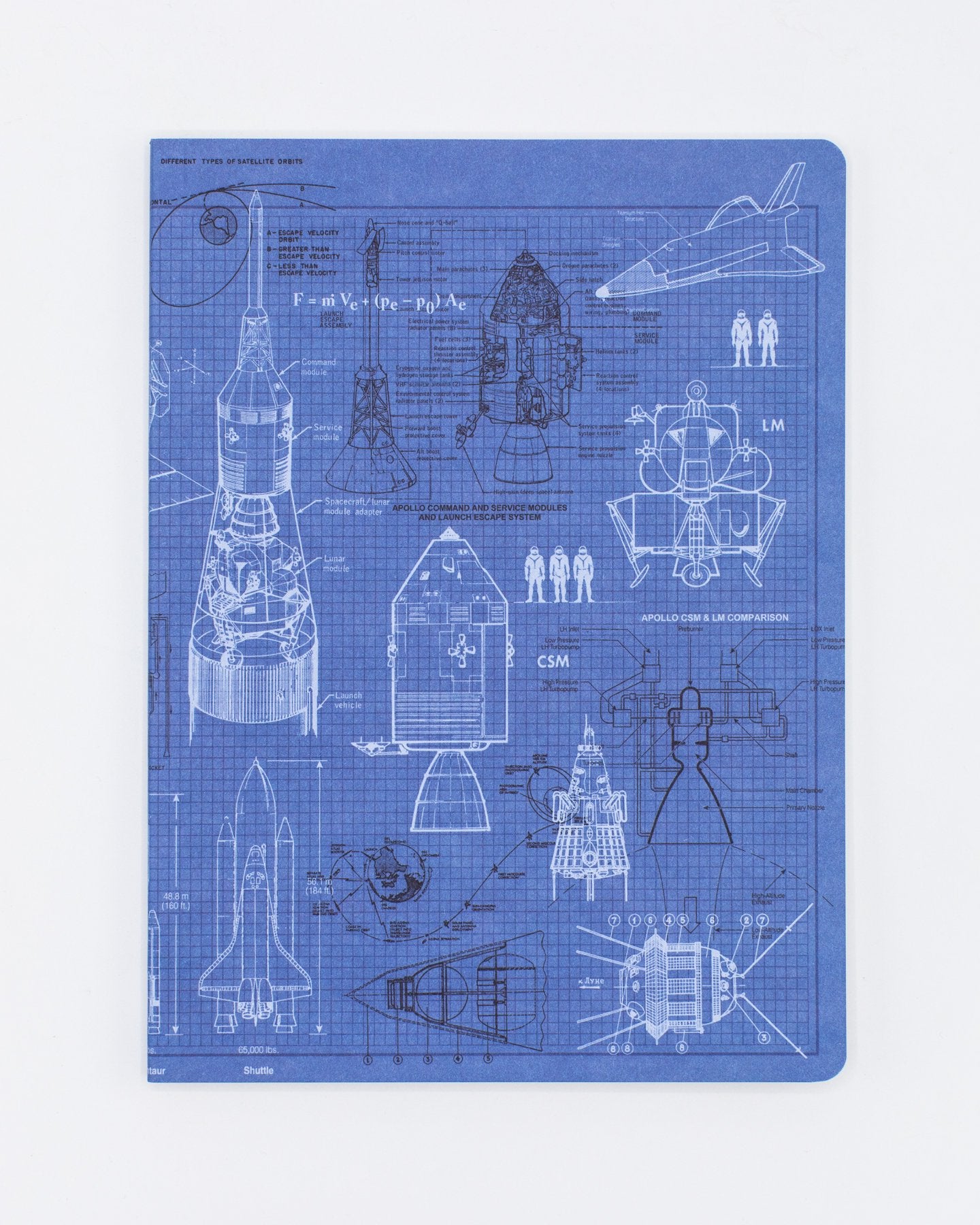 Rocketry Softcover Notebook - Dot Grid