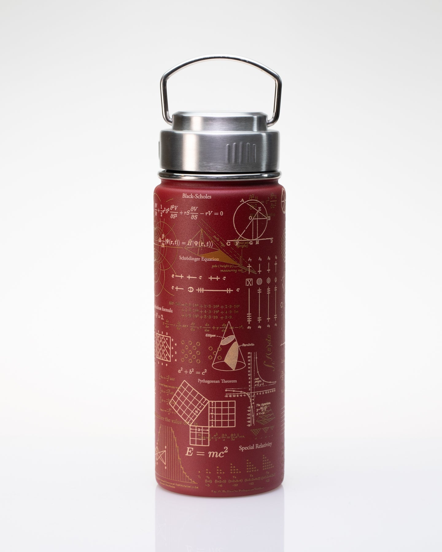 Equations That Changed the World 500 mL Steel Bottle