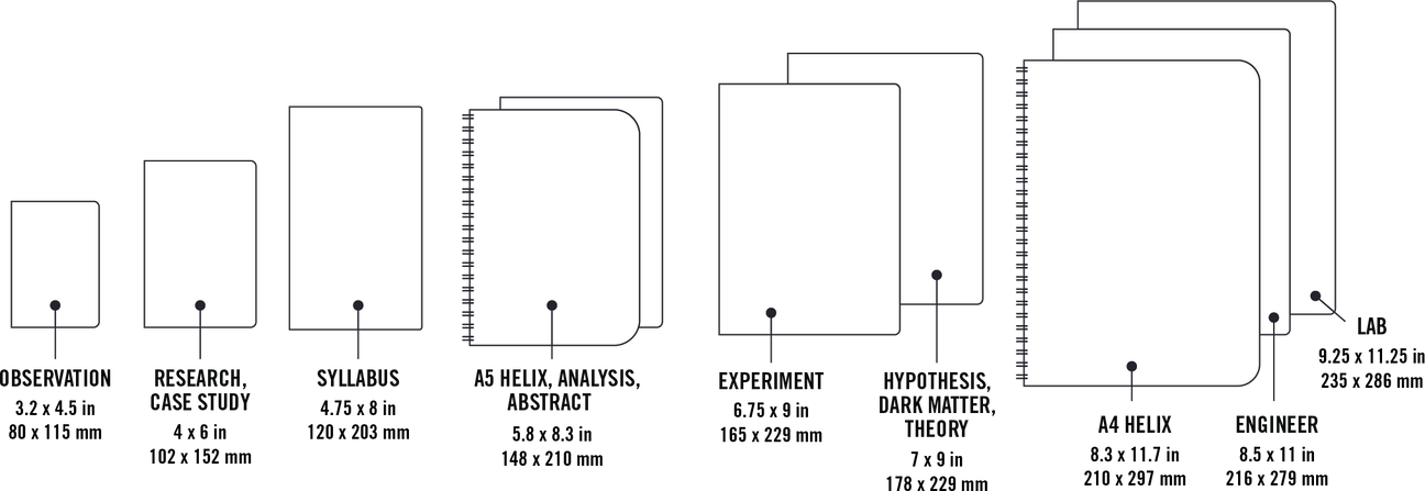 Notebooks – Cognitive Surplus Global