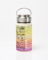 Core Sample 350 mL Steel Bottle
