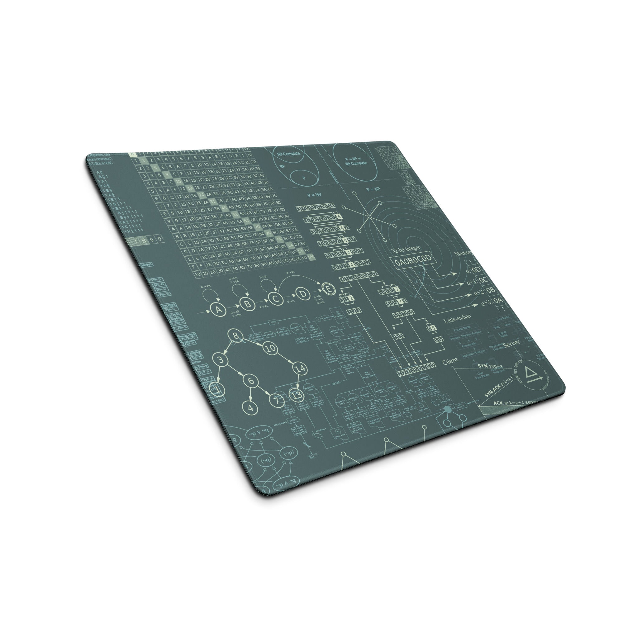 Software Engineering Gaming Mouse Pad – Cognitive Surplus Global