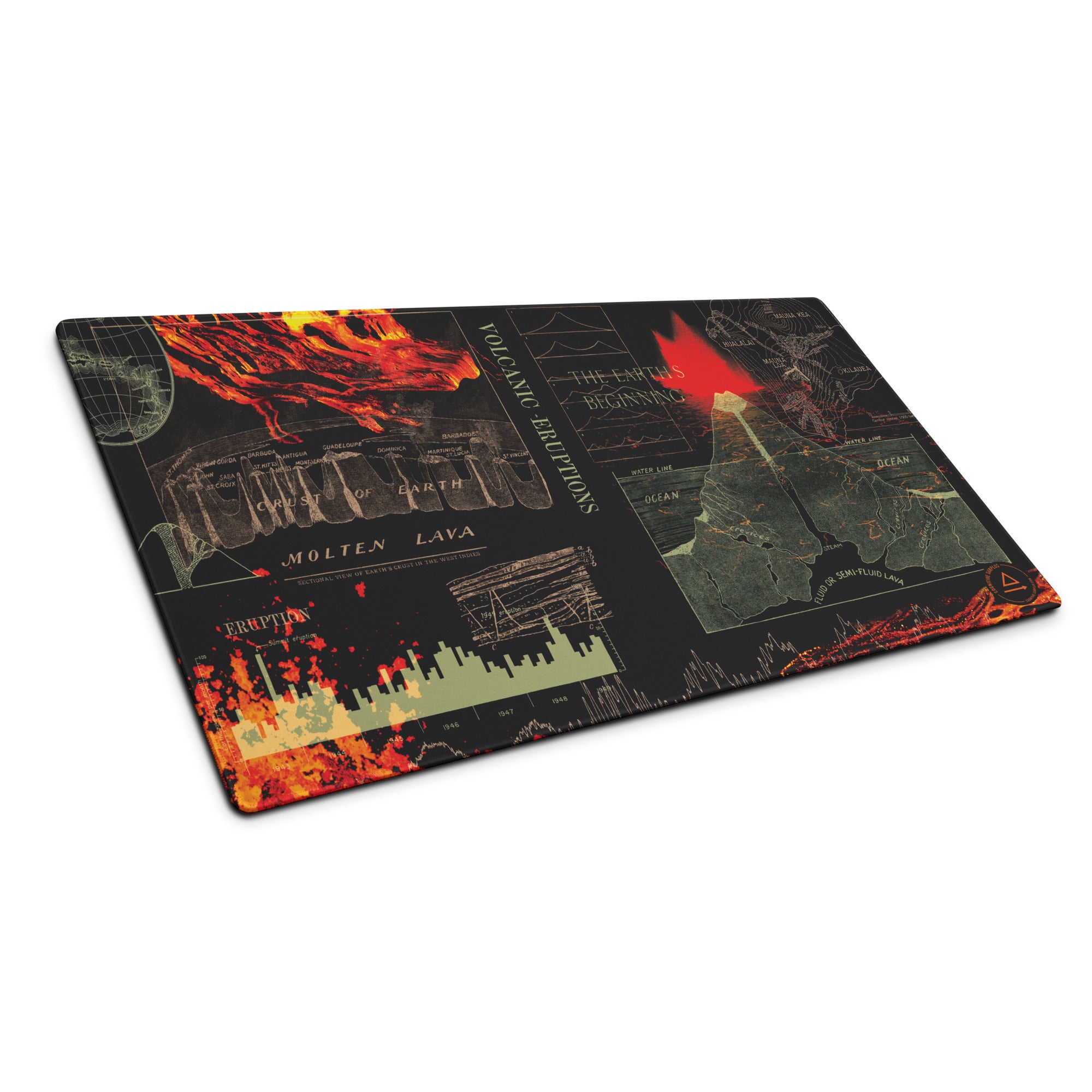 Volcano Gaming Mouse Pad