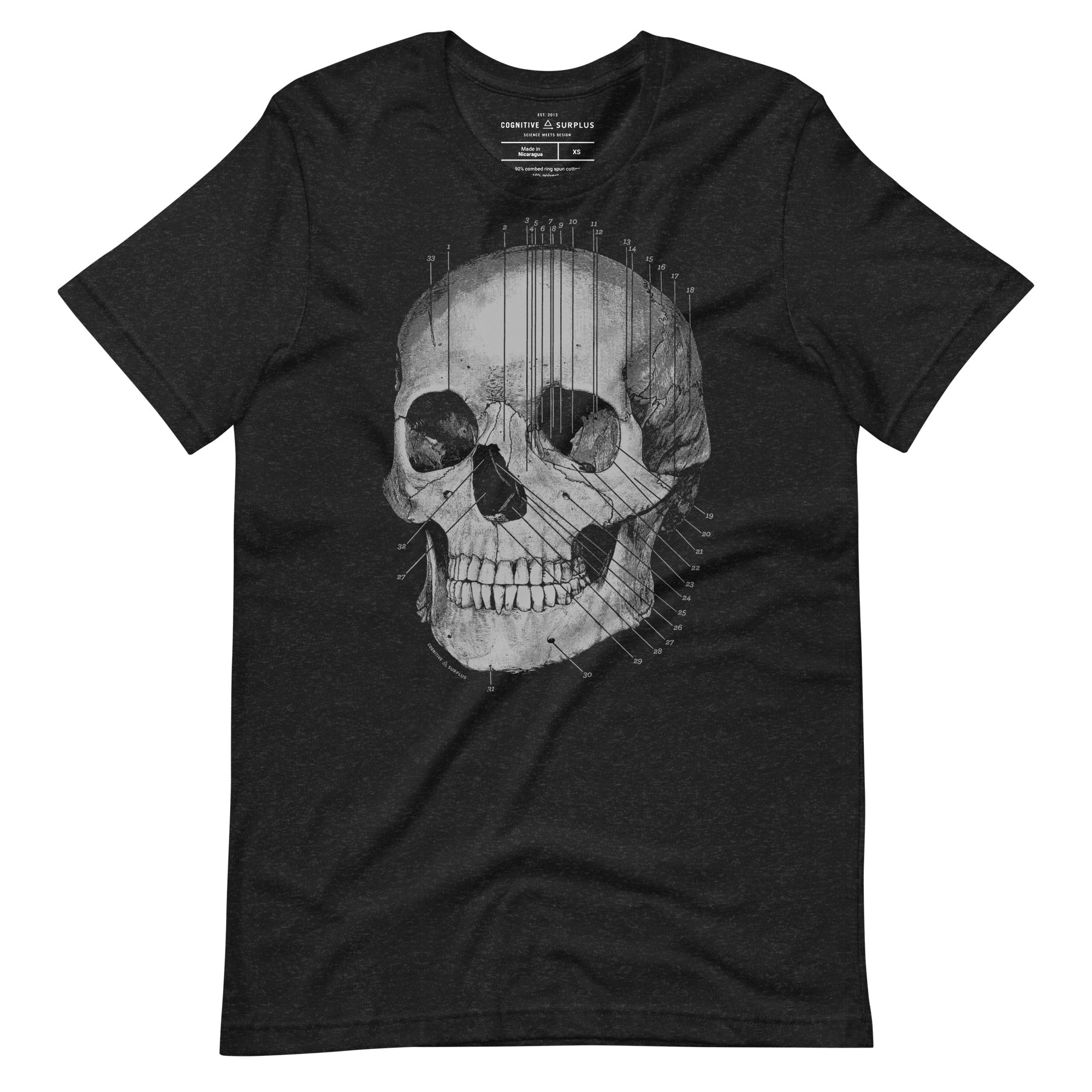 unisex-staple-t-shirt-black-heather-front-654a772f735f3.jpg