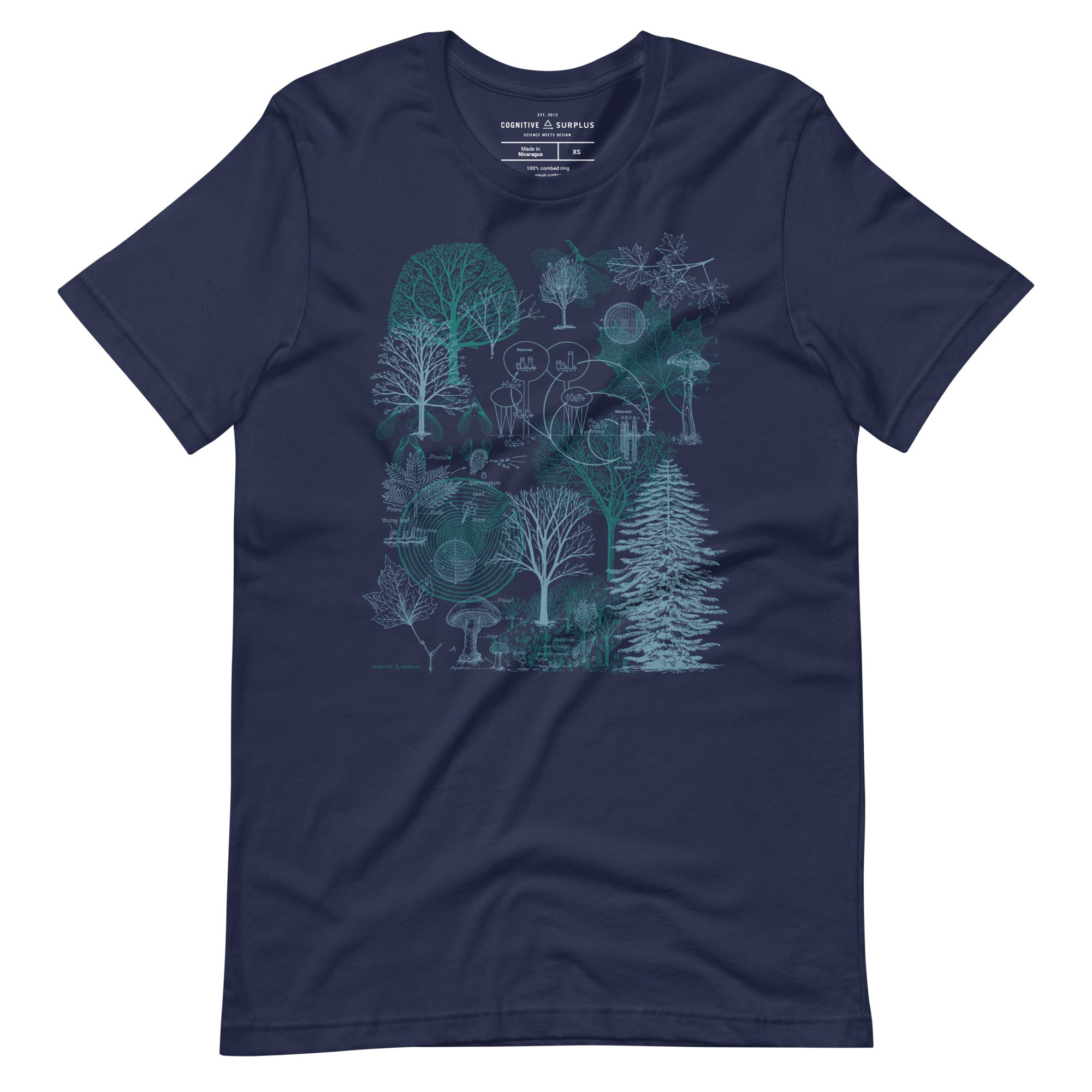 unisex-staple-t-shirt-navy-front-654a6da50c779.jpg