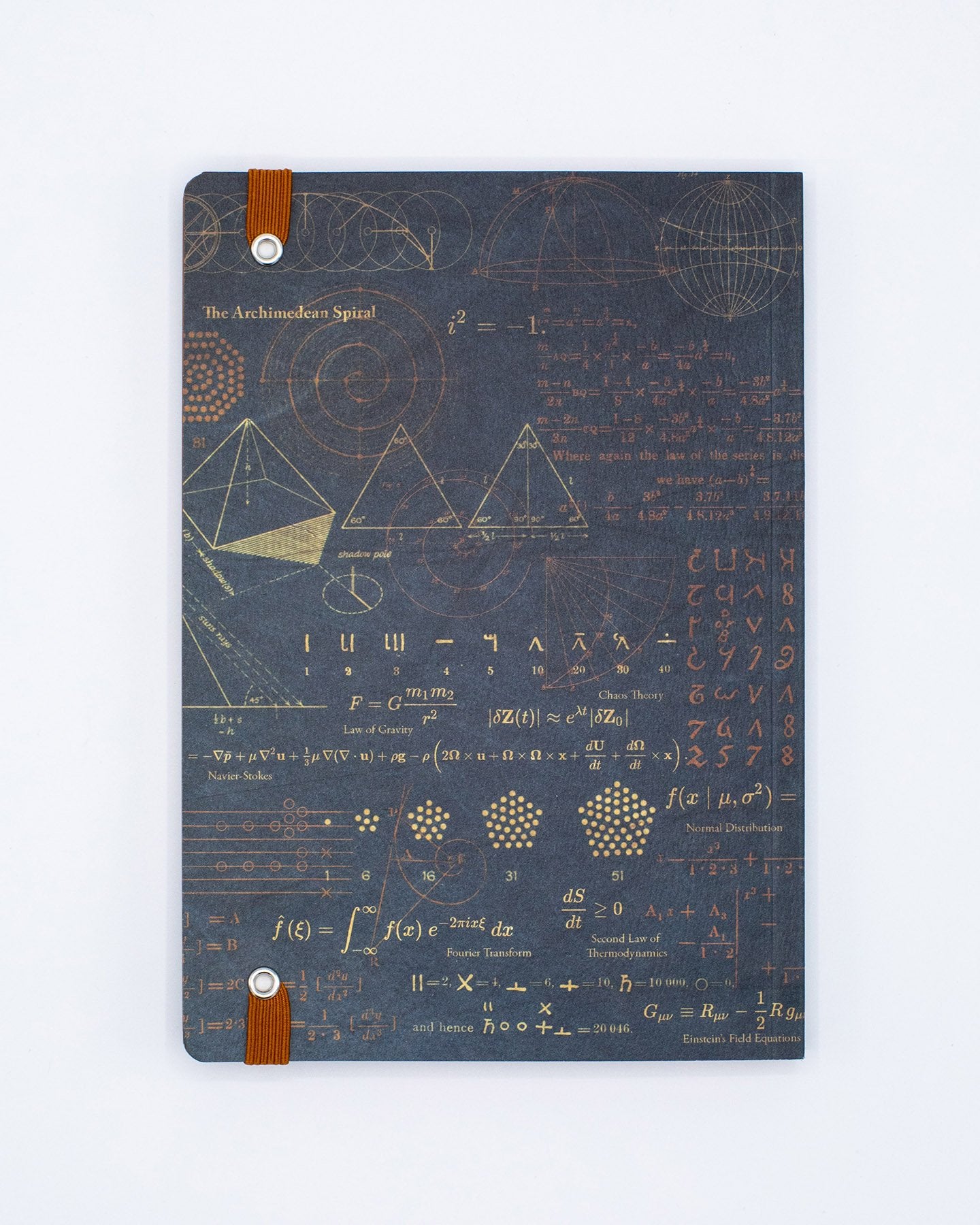 Equations That Changed the World A5 Softcover