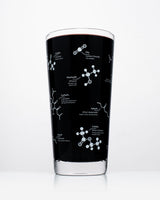 Chemistry of Beer Glass