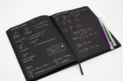 Nightfall in the Jungle Dark Matter Notebook