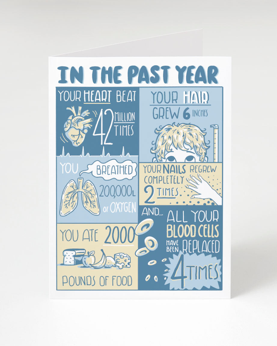 A Year of You Birthday/Anniversary Card