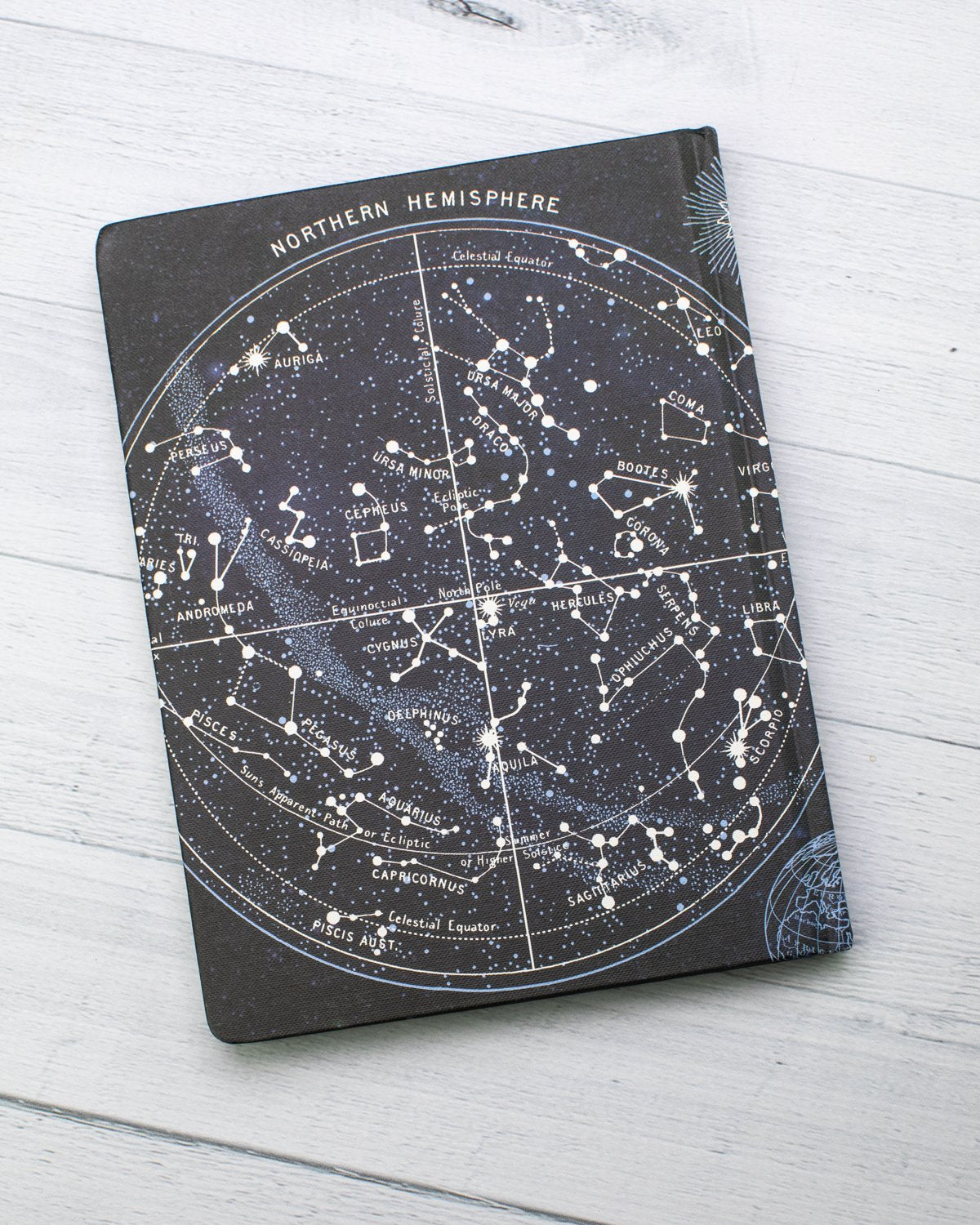 Constellations Hardcover - Dot Grid - Cognitive Surplus