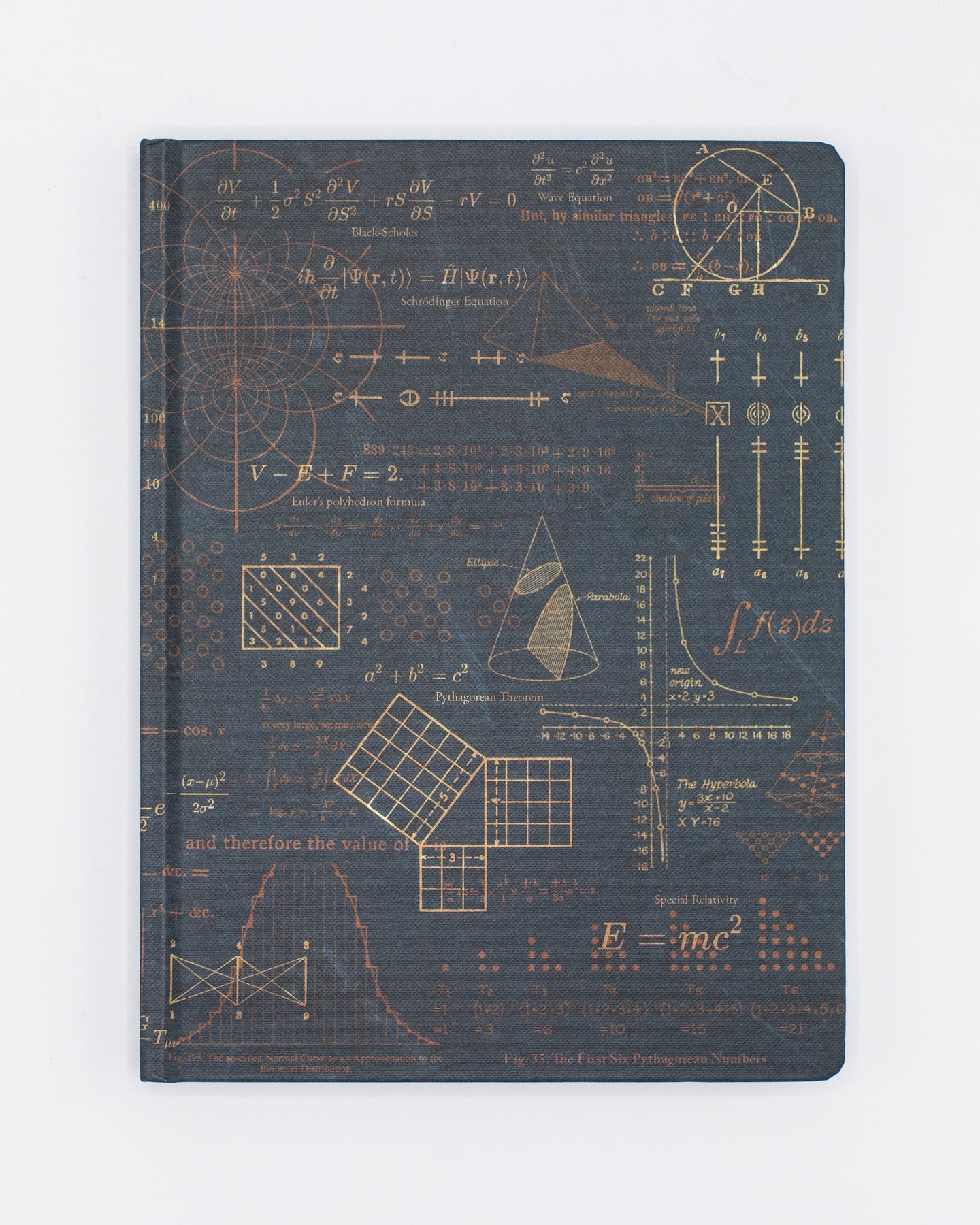 Equations That Changed the World Hardcover - Blank