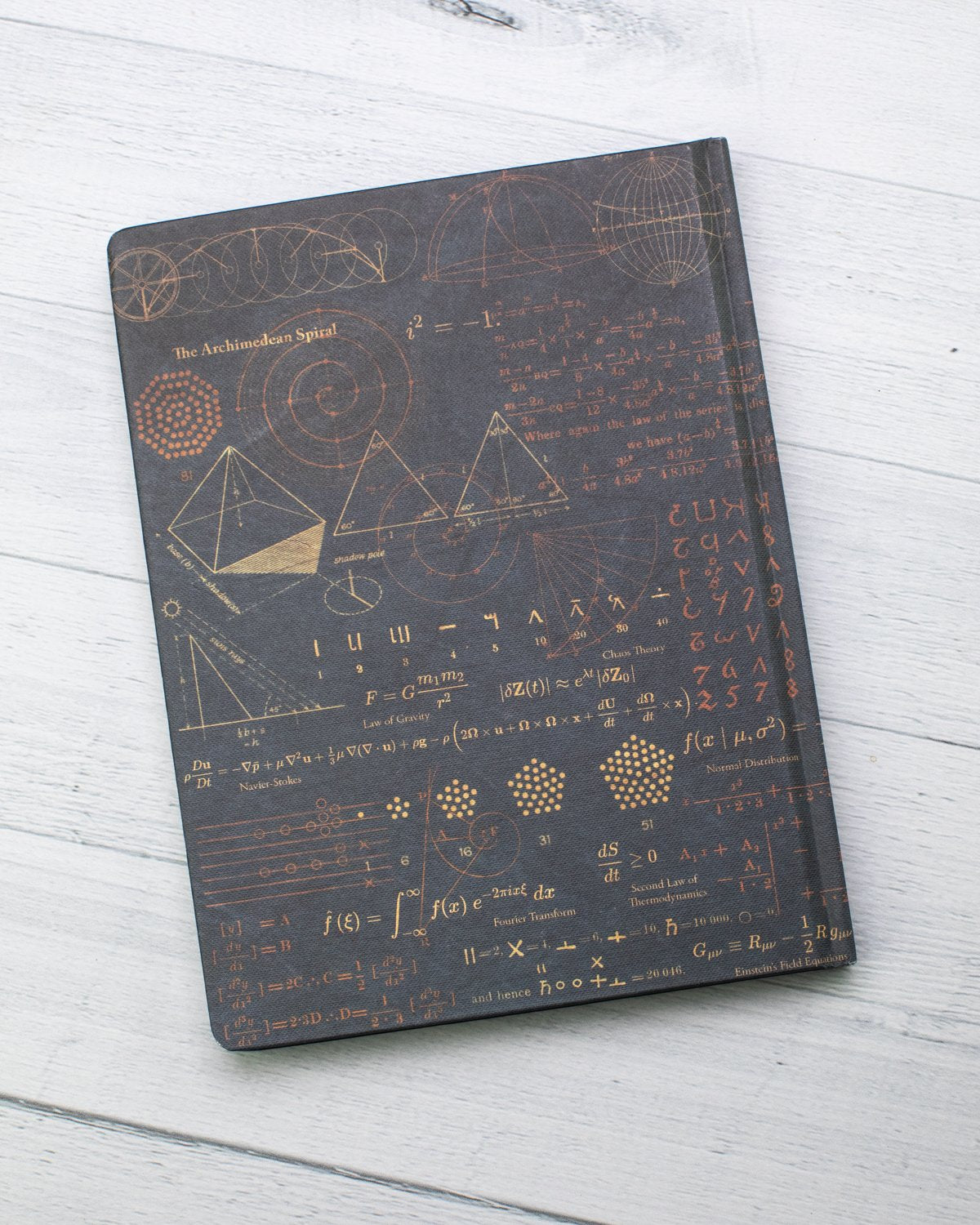 Equations that Changed the World Hardcover - Dot Grid - Cognitive Surplus