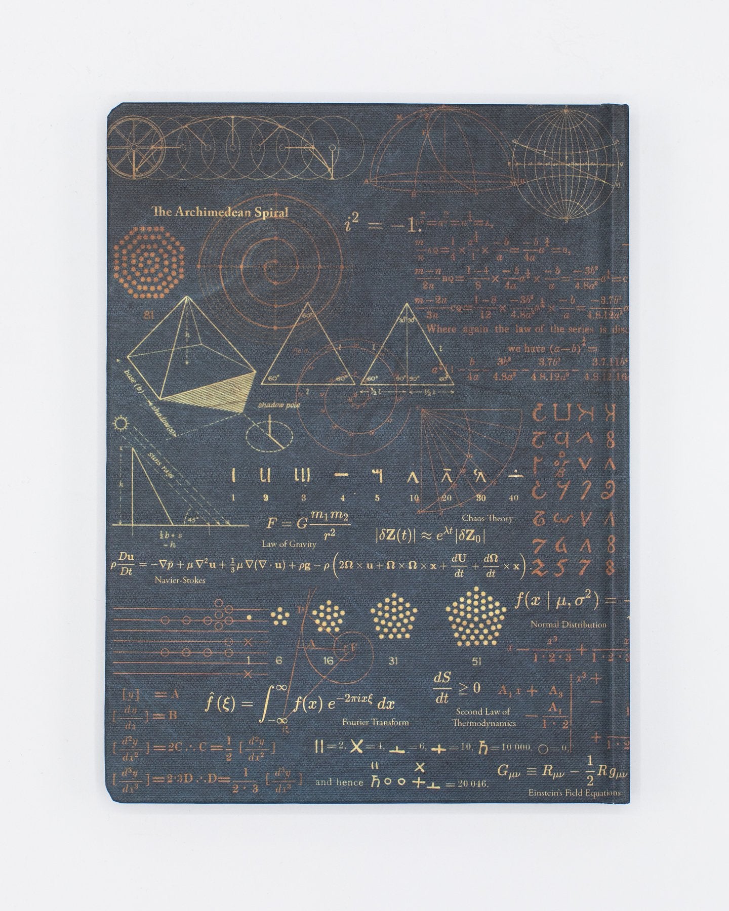 Equations that Changed the World Hardcover Notebook - Dot Grid