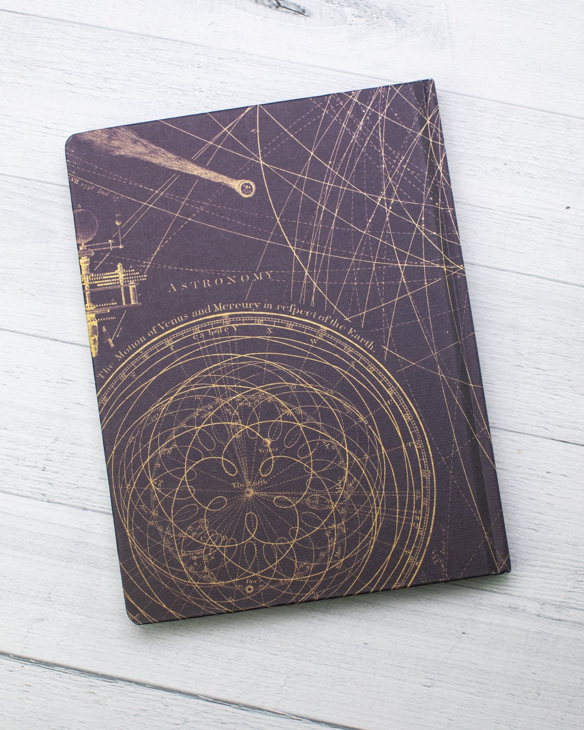 Planetary Motion Hardcover Notebook - Lined/Grid