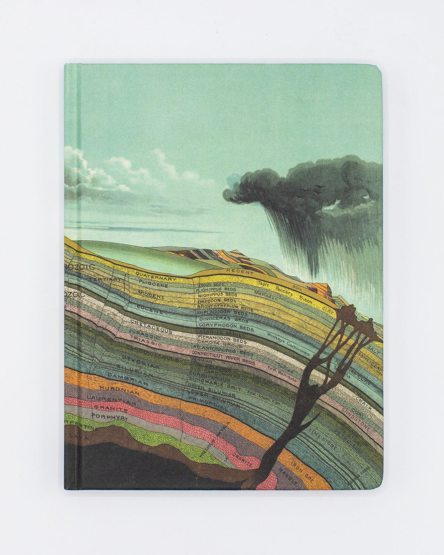 Earth's Geology Hardcover - Gefüttert/Gitter