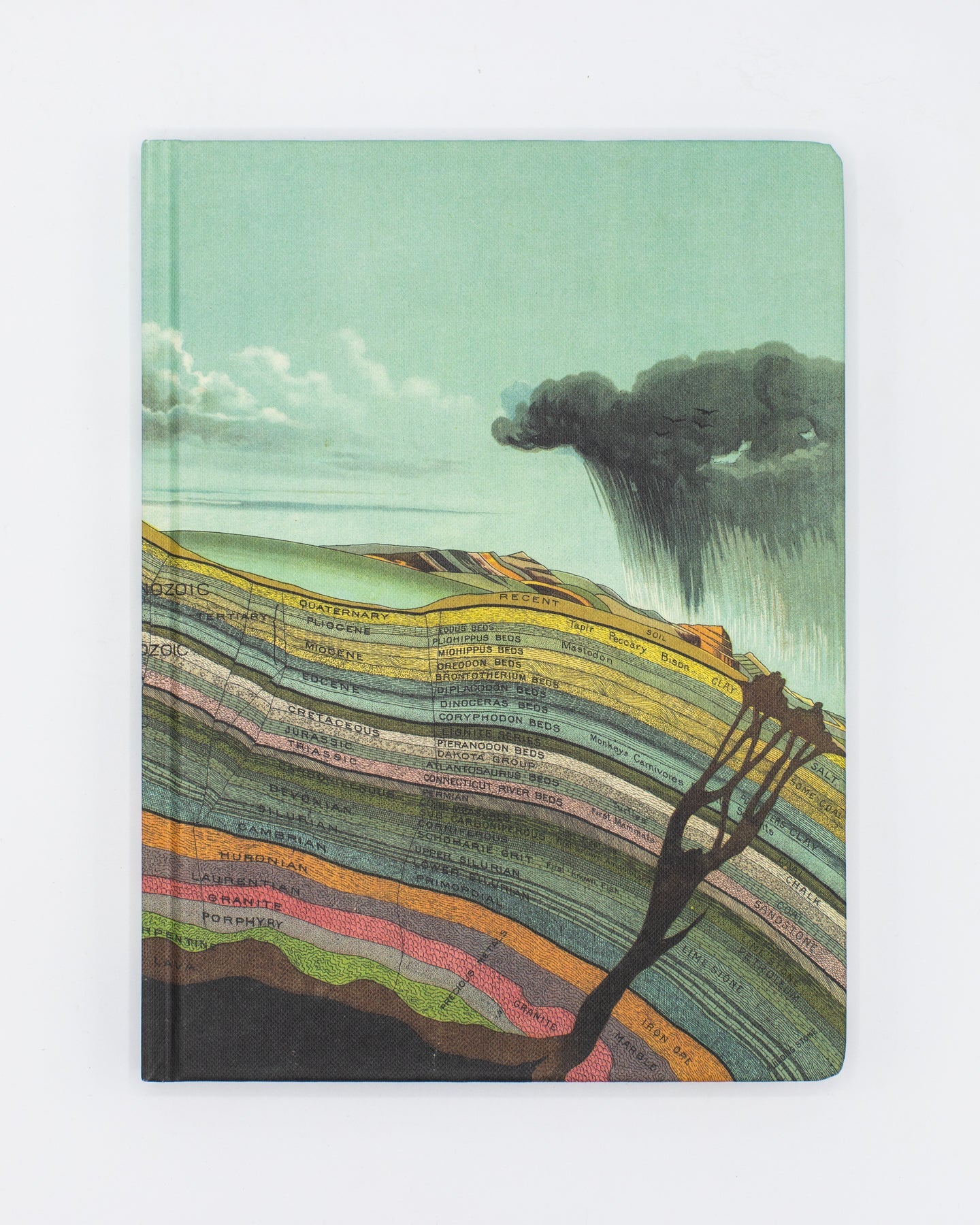 Earth's Geology Hardcover - Blank