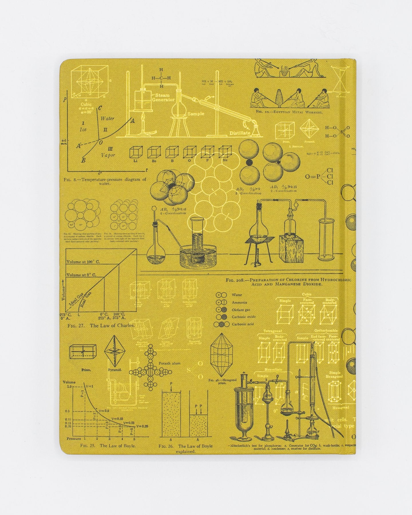 Chemistry Models Hardcover Notebook - Lined/Grid