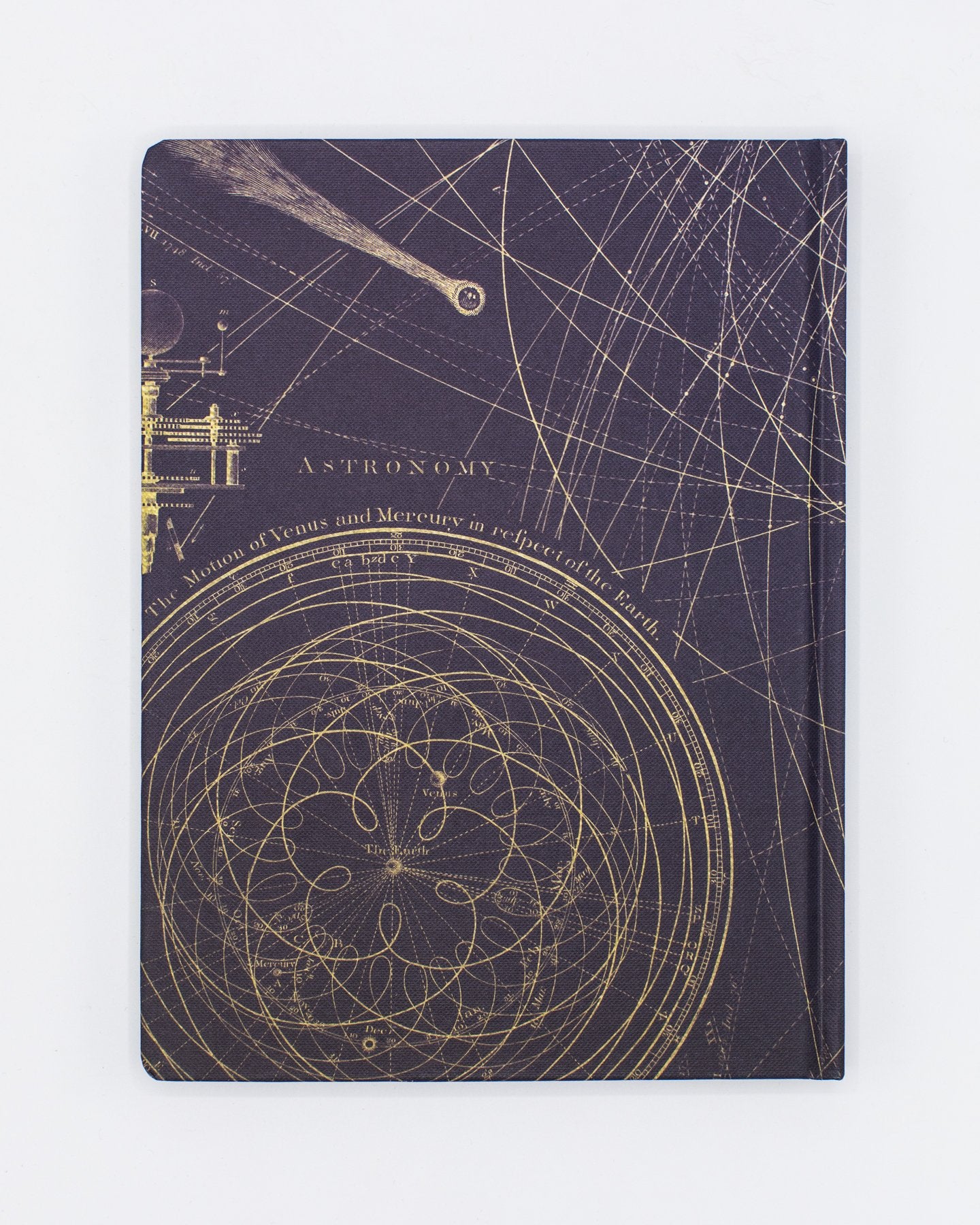 Planetary Motion Hardcover Notebook - Lined/Grid