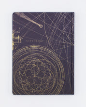Planetary Motion Hardcover - Gefüttert/Raster