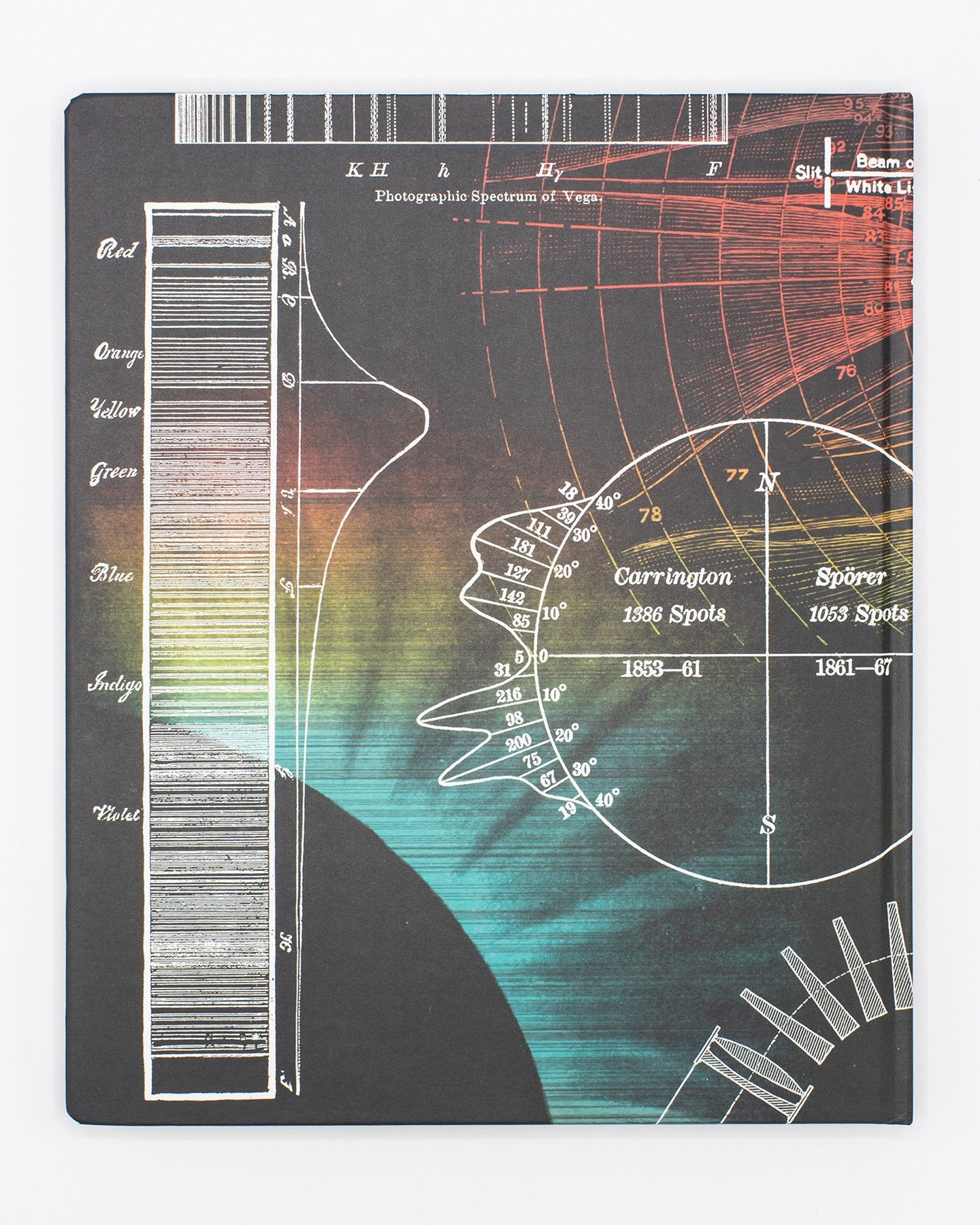 Cahier de laboratoire d'ingénierie optique